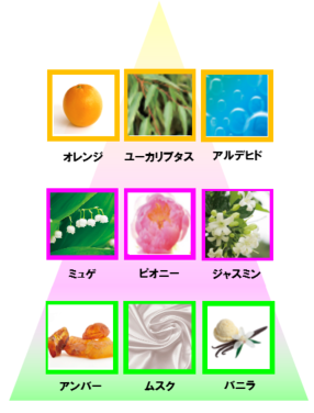 コットンエンジェル