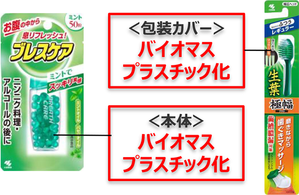 ブレスケア、生葉ハブラシ：バイオマスプラスチック化