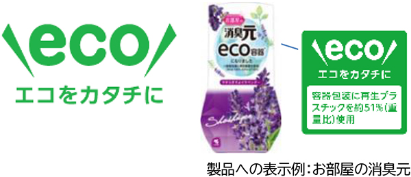 「エコをカタチに」マーク