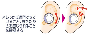 4. 発熱体が耳の窪みに密着するように調節したら装着完了です。