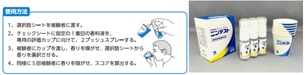 ①嗅覚で認知機能をスクリーニング