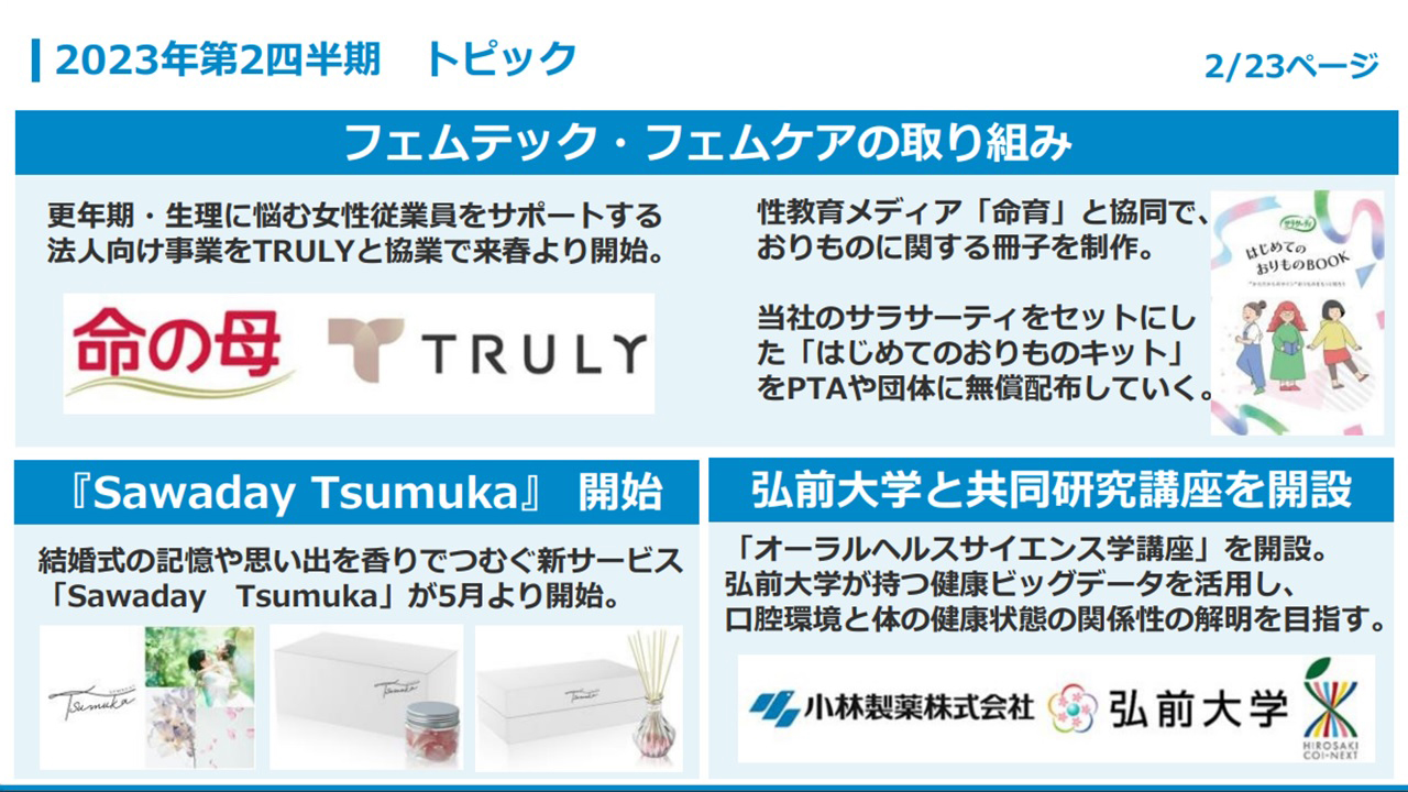 2023年第2四半期 トピック