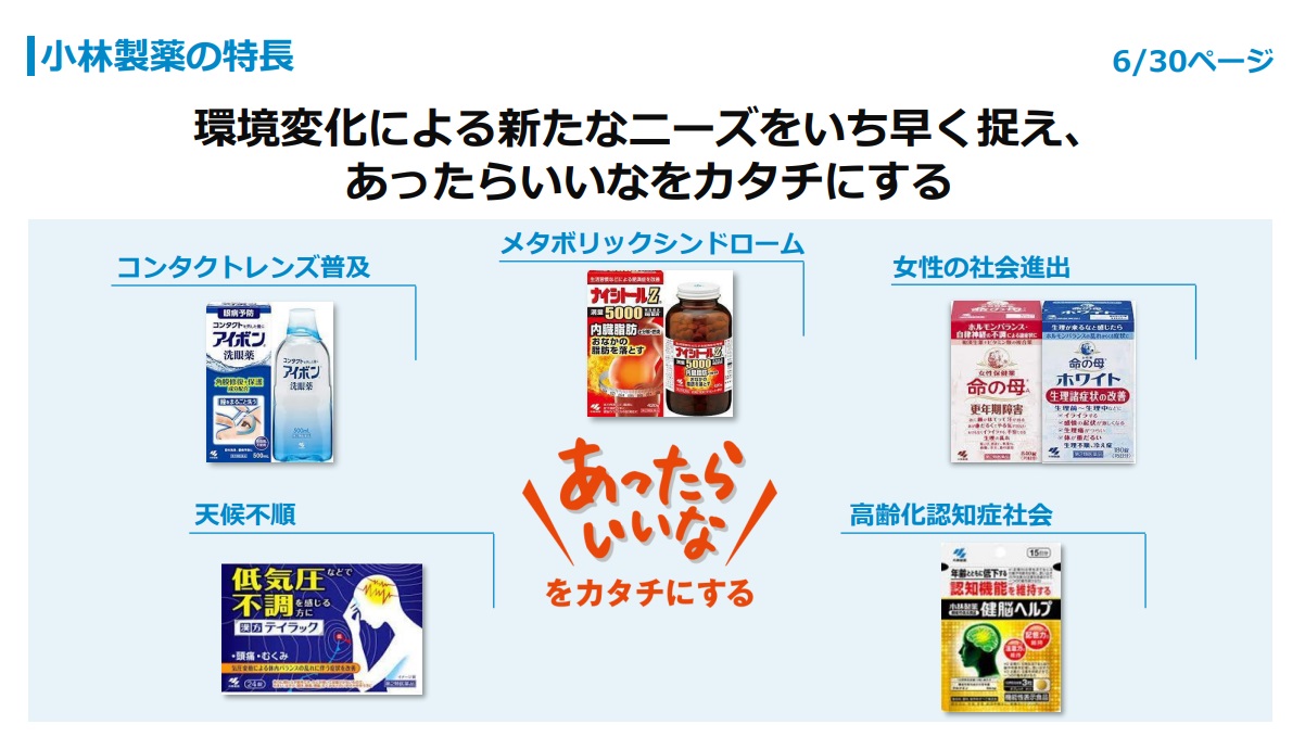 小林製薬の特長