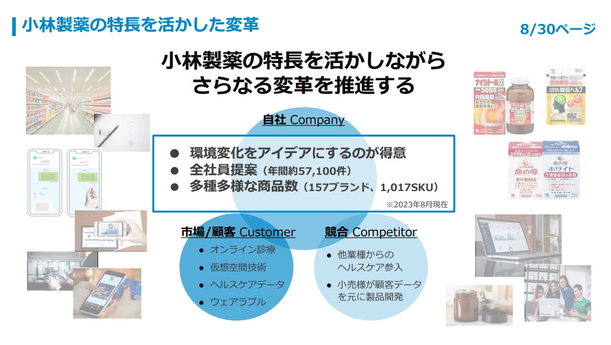 小林製薬の特長を活かした変革