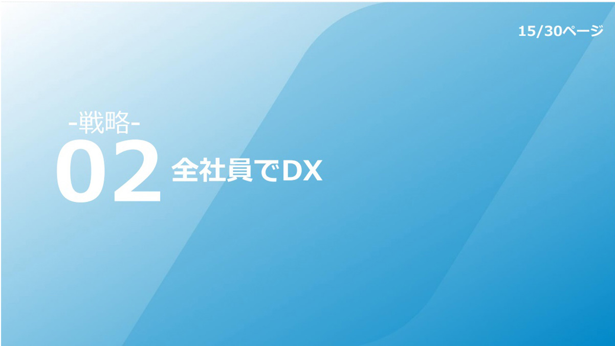 戦略02 全社員でDX