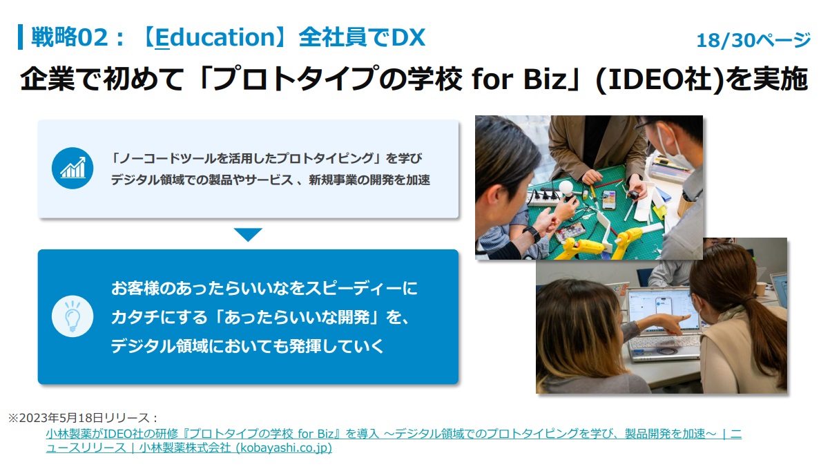 企業で初めて「プロトタイプの学校 for Biz」（IDEO社）を実施