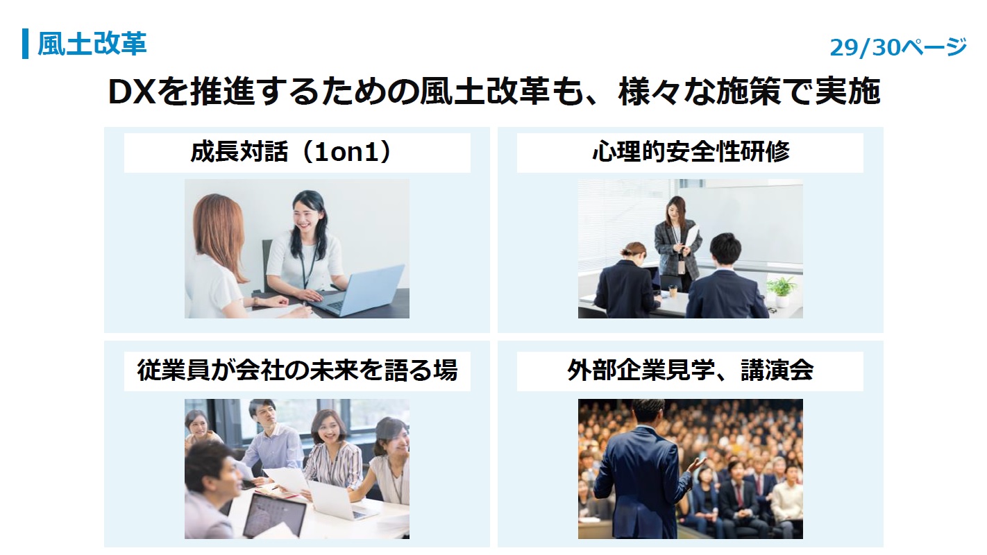DXを推進するための風土改革も、様々な施策で実施