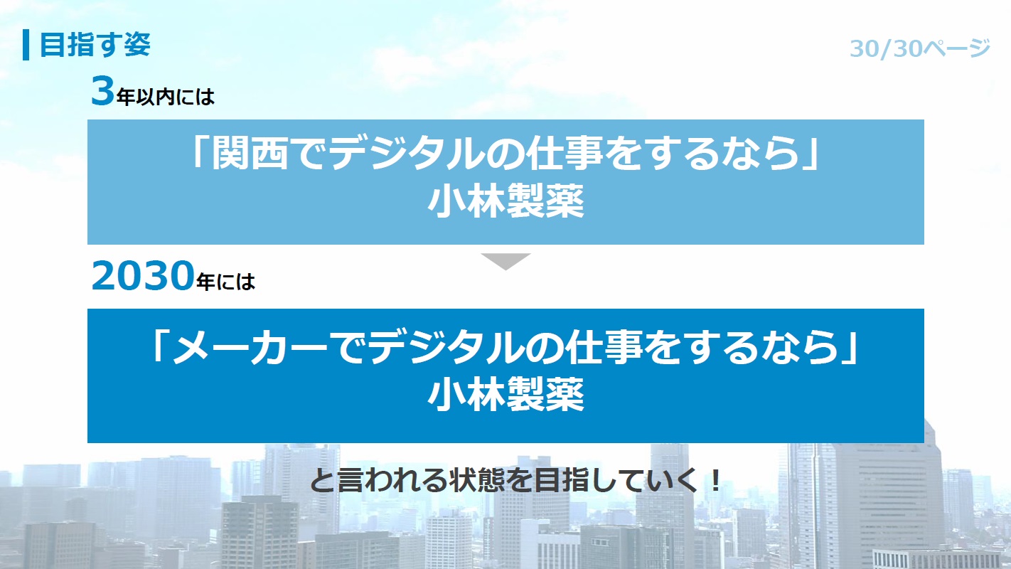 目指す姿