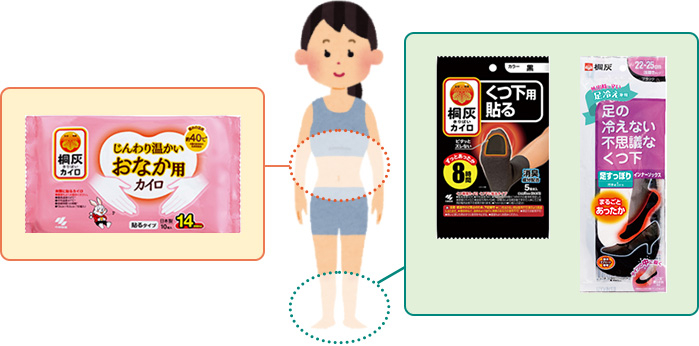 Y2Kファッション冷えの要注意部位は、おなかと足！“忍ばせ” あったかグッズで対策を！