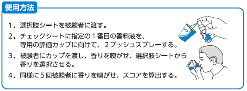 「ニンテスト」使用方法