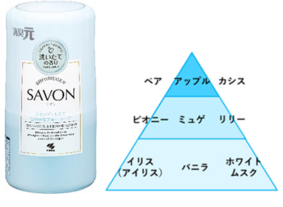 ＜シャンプーしたて ほのかなブルーソープ＞