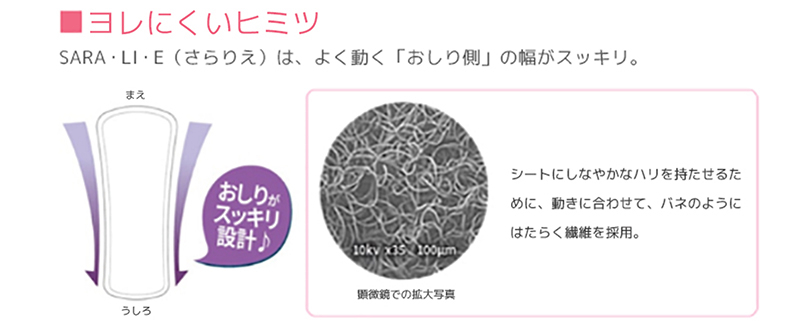 ヨレにくいヒミツ