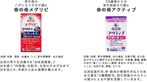 命の母メグリビと命の母アクティブ