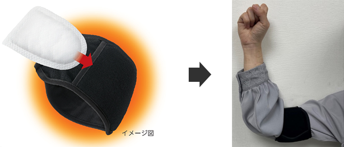 専用ホルダーに温熱シートをセットし、“肘の上”に巻く
