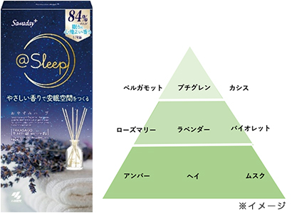 新製品】「眠りを考えた香料」配合の寝室用芳香剤が新登場 ”やさしい