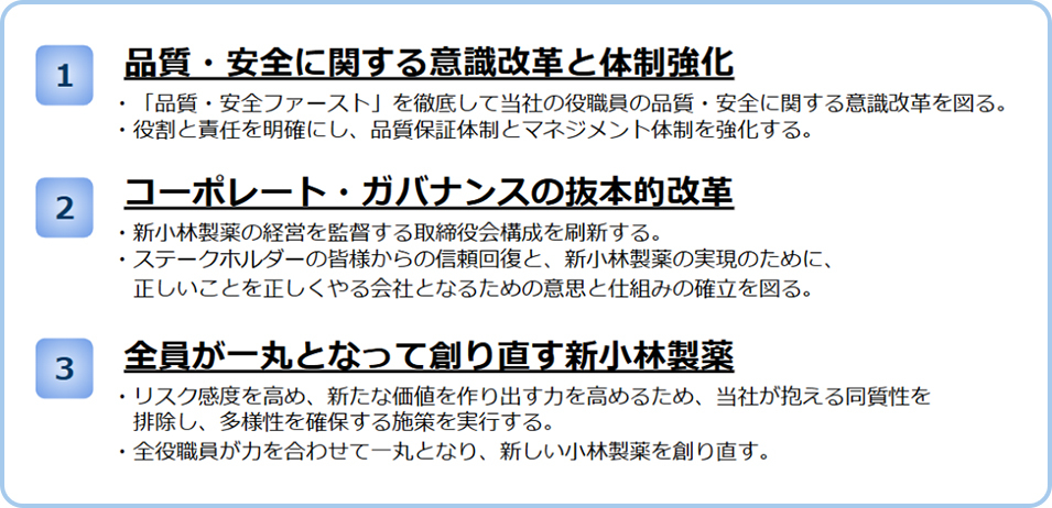 「再発防止策」について