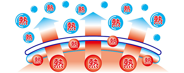 ※イメージ