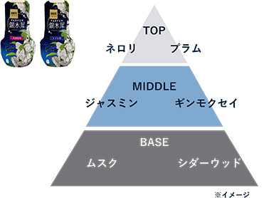 消臭元パルファム銀木犀
