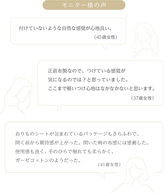 図2(出典：当社モニター調査)