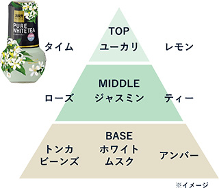 ピュアホワイトティー