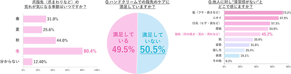 メインヴィジュアル