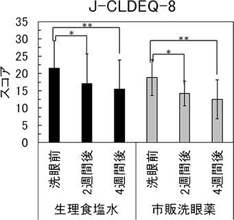 J-CLDEQ-8