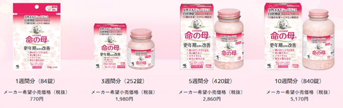 製品ラインアップ