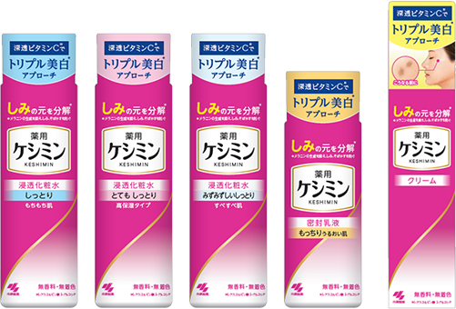 スキンケアシリーズ『ケシミン』