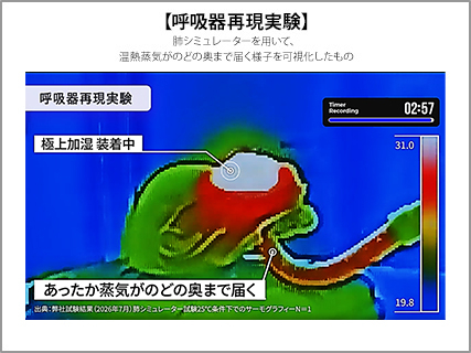 呼吸器再現実験