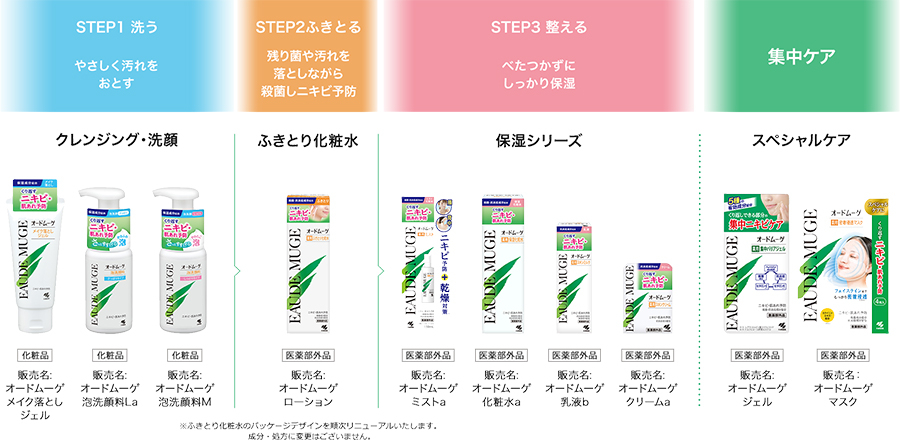オードムーゲオンパレ