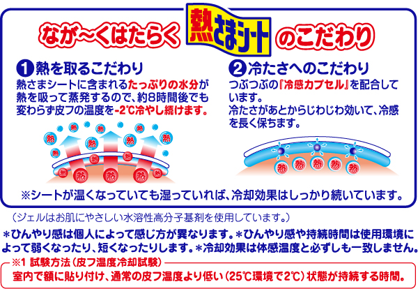 どのような製品ですか よくあるご質問 製品q A 小林製薬株式会社