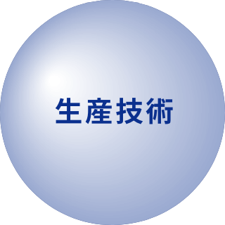 生産技術