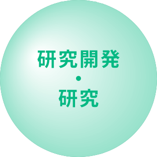 研究開発・研究