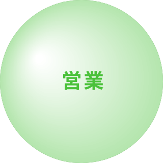 営業