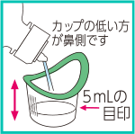 薬液を洗眼カップの内側の線(5mL)まで入れる