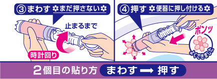 便器への貼り方