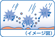 便器のイメージ図