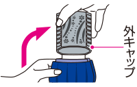 （2）外キャップを後ろにたおしてはずす