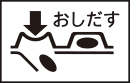 錠剤の取り出し方