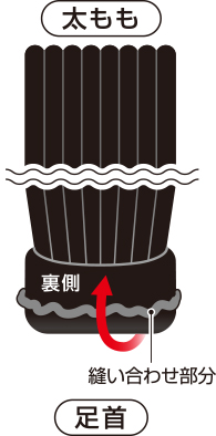 イメージ図