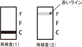 判定不能（再検査）