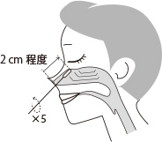 検体採取（鼻腔ぬぐい液の自己採取）