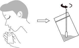 検体採取（唾液の自己採取）