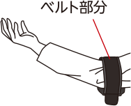 専用ホルダーの面ファスナーを下に向けて服の上から腕を通す。
