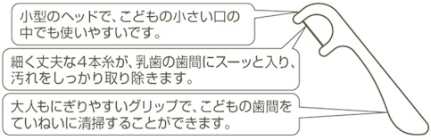 特徴