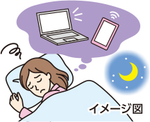 イメージ図