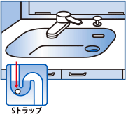 洗面台の排水口に