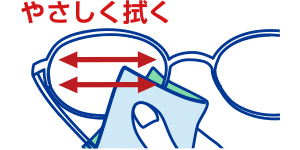 レンズに対し、左右方向だけにやさしく5往復して、成分を塗り拡げる。