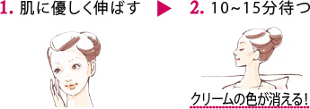 1.肌に優しく伸ばす 2.10～15分待つ クリームの色が消える！