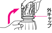 (2)外キャップを後ろにたおしてはずす